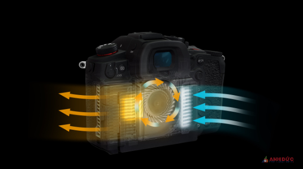 Lumix GH6 có hệ thống làm mát chủ động giúp máy quay phim không giới hạn