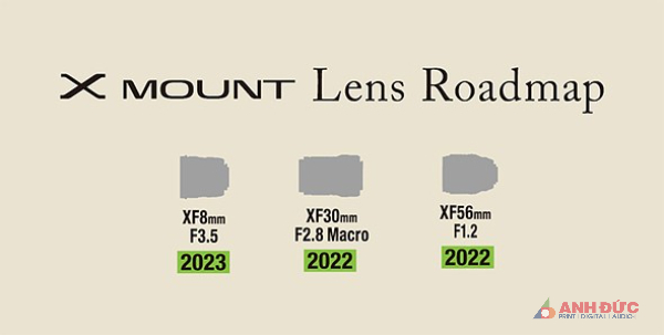Fujifilm giới thiệu 3 ống kính đang được phát triển nằm trong dải tiêu cự từ rộng đến phổ thông